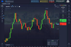 Ultimate Guide to Pocket Option Trading Strategies and Tips